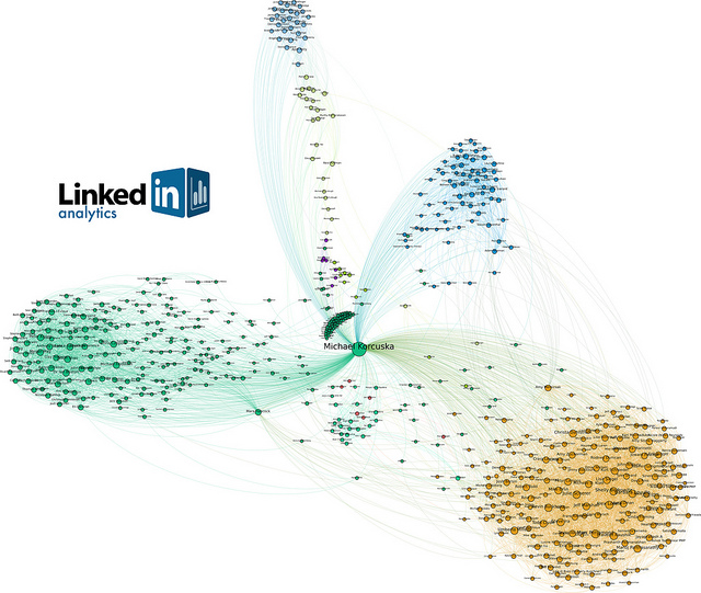 L’ambition de LinkedIn dans le monde de la formation