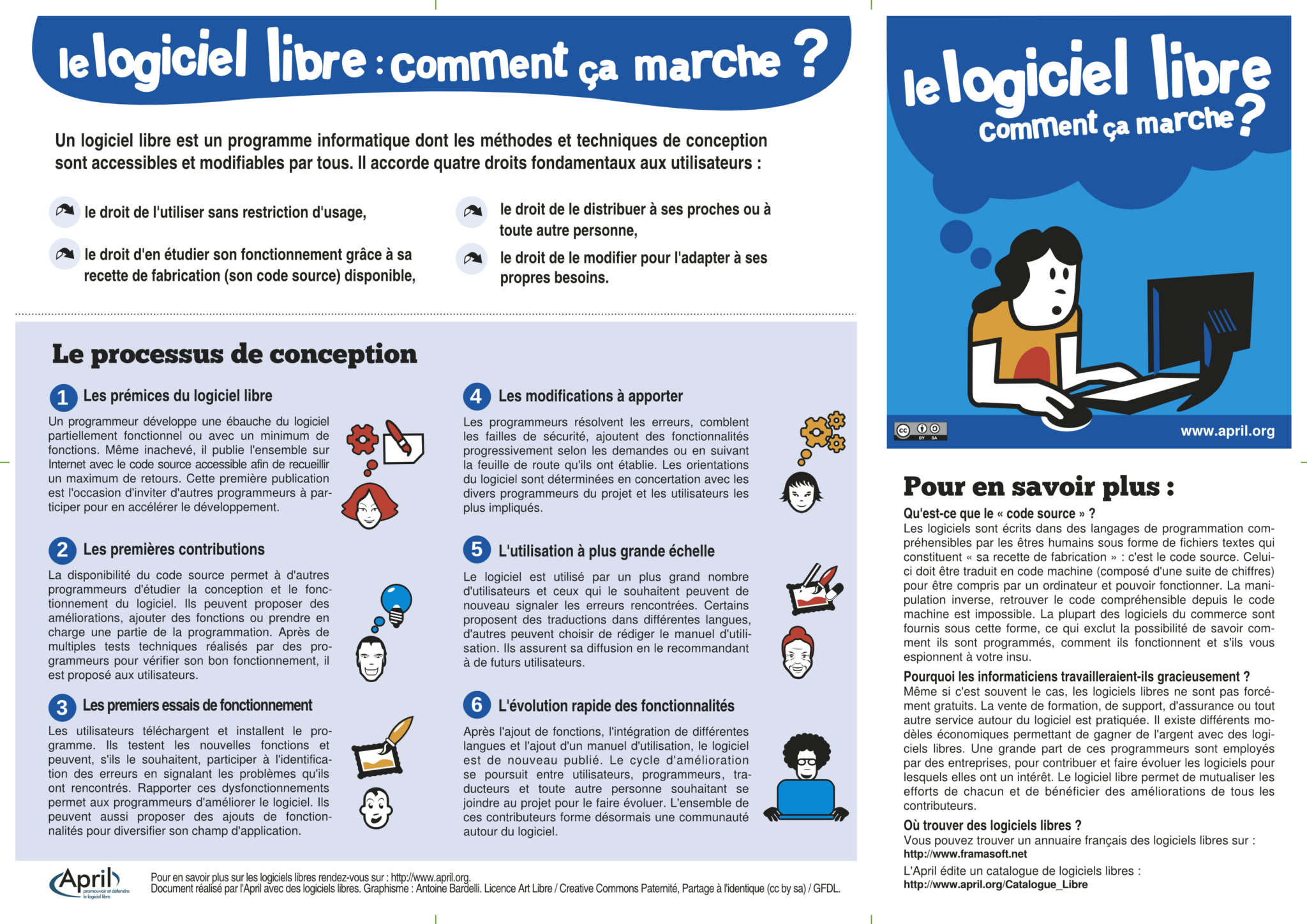 une-liste-de-90-logiciels-libres-que-vous-pouvez-utiliser-en-education