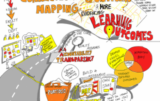 Illustration de l'article : Données personnelles en éducation