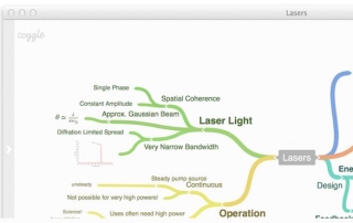 Illustration de l'article : Coggle. Créer et éditer des mindmaps en mode collaboratif - Les Outils Collaboratifs