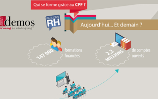 Illustration de l'article : CPF : il y a ceux qui en parlent et ceux qui se forment