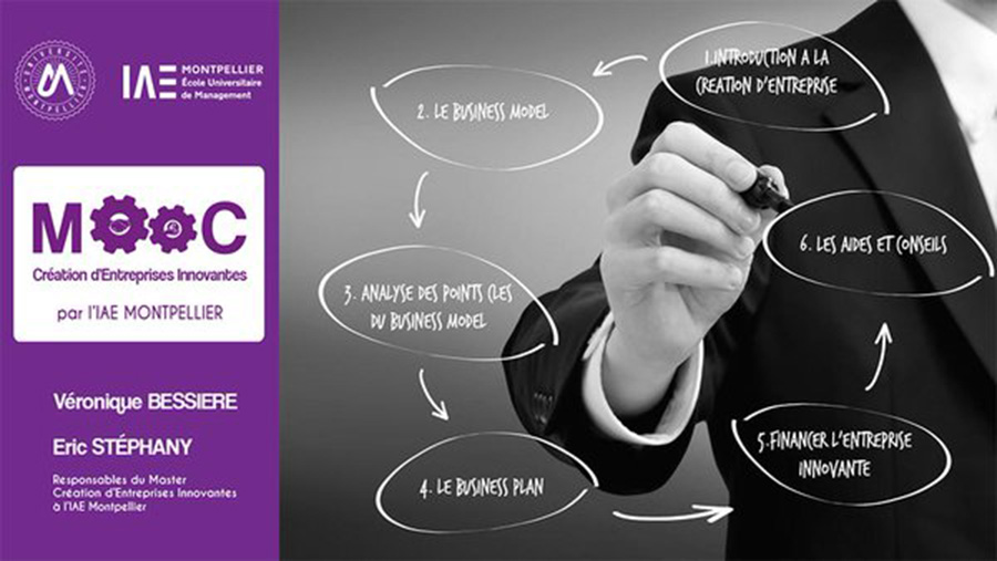 un-mooc-sur-la-creation-dentreprises-innovantes-par-liae-de-montpellier