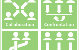 Illustration de l'article : Interactions dans un groupe d'apprenants - Innovation Pédagogique