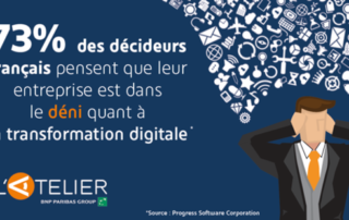 Illustration de l'article : Transformation digitale : les entreprises dans le déni ? | L'Atelier : Accelerating Innovation
