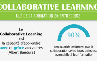 Illustration de l'article : Collaborative learning : se former ensemble pour aller plus haut
