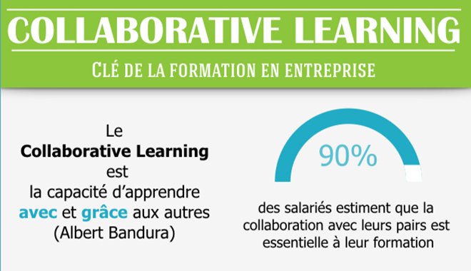 collaborative-learning-se-former-ensemble-pour-aller-plus-haut