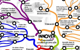 Illustration de l'article : Le renouveau pédagogique passe par des espaces inspirants | Thot Cursus