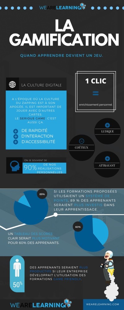 la-gamification-quand-apprendre-devient-un-jeu-we-are-learning