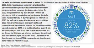 Video-Etude-Cisco_2015-2020