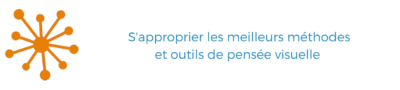 cartographie-des-courants-pedagogiques-le-formateur-du-web