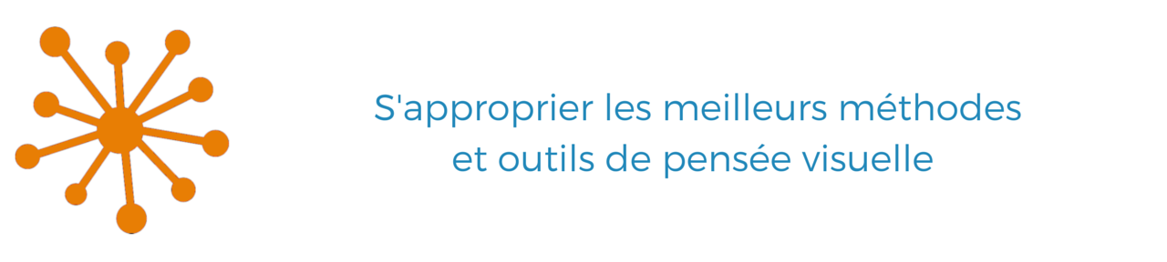 tres-interessante-presentation-sur-la-pensee-design-et-la-creativite-visual-mapping-fr