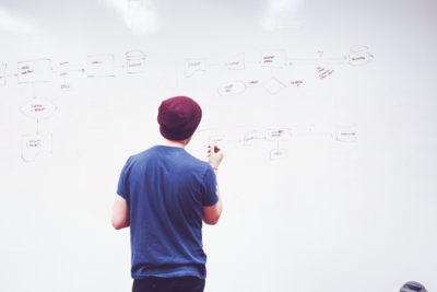 conceptualiser-une-formation-avec-le-mind-mapping-kultivo-stories-medium