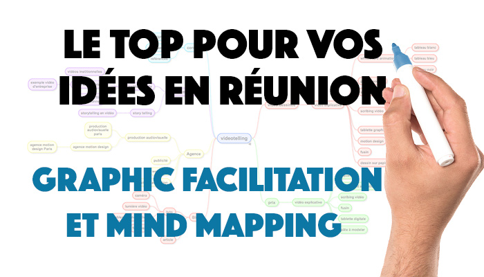 Graphic facilitation et Mind mapping : Le top pour vos idées en réunion