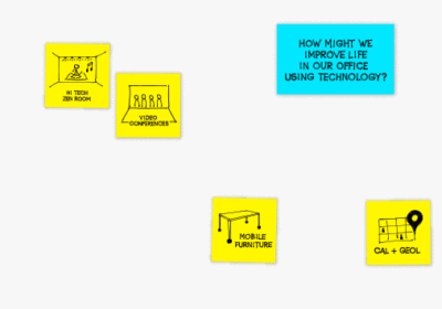 mural-un-mur-collaboratif-pour-le-travail-a-distance-les-outils-collaboratifs