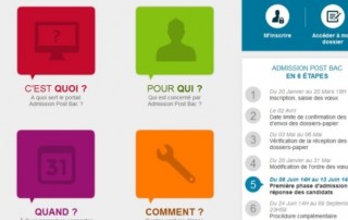 Illustration de l'article : Algorithmes à l'école : ne nous trompons pas de polémique - Educpros
