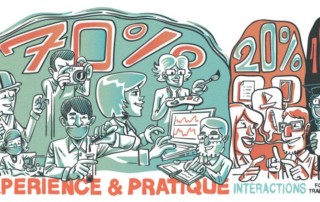 Illustration de l'article : modele 70:20:10 adaptée à la formation professsionnelle — Sydologie