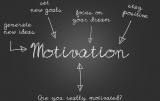 Illustration de l'article : L'e-learning et les méthodes d'auto-motivation | Blog Nuppio Learn | Elearning Apprendre à changer