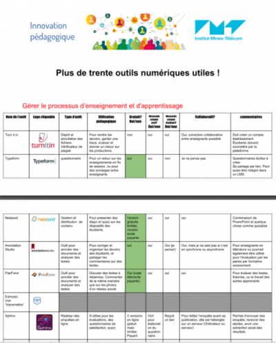 30-outils-numeriques-utiles-a-la-pedagogie-et-au-reste-innovation-pedagogique