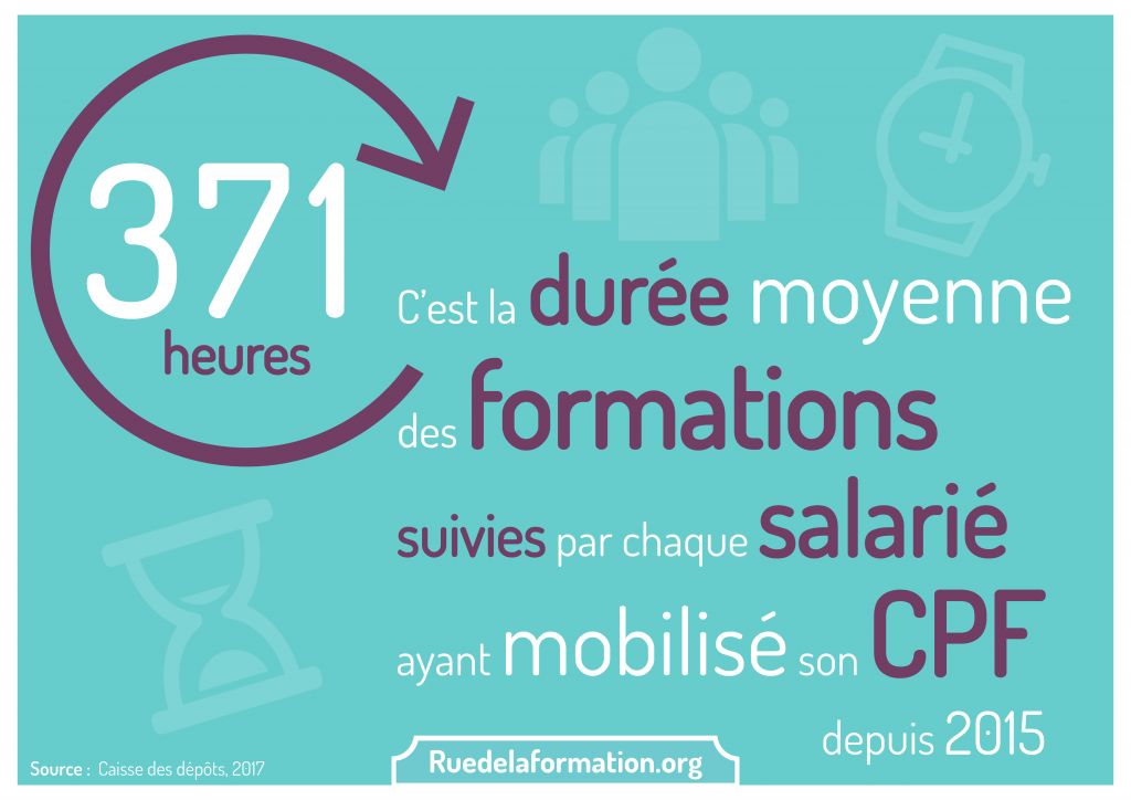 Du temps pour bien se former grâce au #CPF ! – ruedelaformation.org : ruedelaformation.org