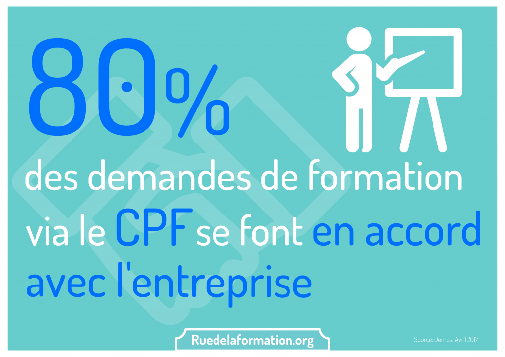 Le CPF s’installe dans les entreprises – ruedelaformation.org : ruedelaformation.org