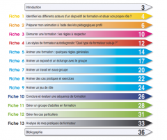 Illustration de l'article : Nouveau guide des bonnes pratiques du formateur - e-learning Bretagne