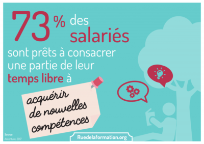 se-former-hors-temps-de-travail-ruedelaformation-org-ruedelaformation-org