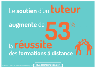 le-tutorat-pour-reussir-sa-formation-a-distance-ruedelaformation-org-ruedelaformation-org