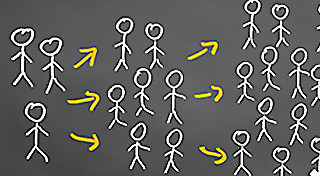 Illustration de l'article : Momindum - Augmentez le nombre de vues sur vos vidéos professionnelles