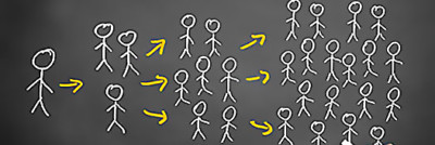 momindum-augmentez-le-nombre-de-vues-sur-vos-videos-professionnelles
