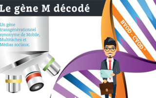 Illustration de l'article : Non, les nouvelles technologies ne sont pas que pour les millenials !