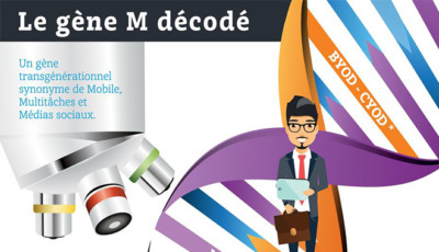 non-les-nouvelles-technologies-ne-sont-pas-que-pour-les-millenials