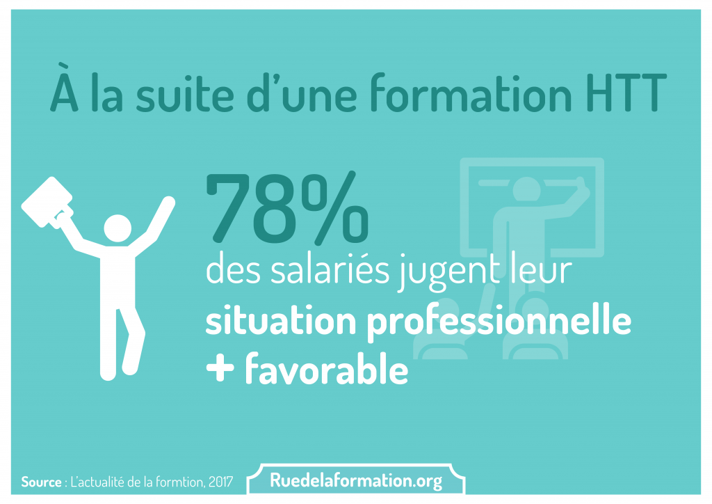 la-formation-hors-temps-de-travail-ruedelaformation-org-ruedelaformation-org