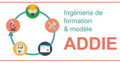 ingenierie-pedagogique-et-modele-addie-sydologie