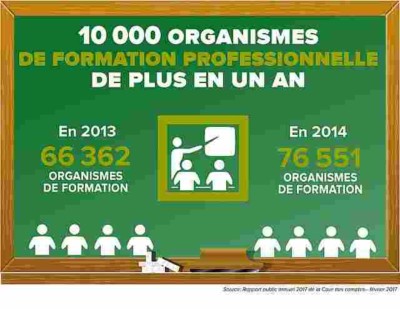 la-formation-professionnelle-entre-casse-tete-chinois-et-rubiks-cube-force-ouvriere