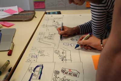 comment-evaluer-les-competences-creatives