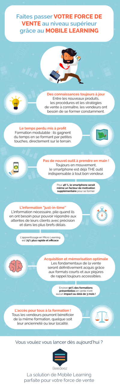 infographie-faites-passer-votre-force-de-vente-au-niveau-superieur-grace-au-mobile-learning-mobile-learning-world
