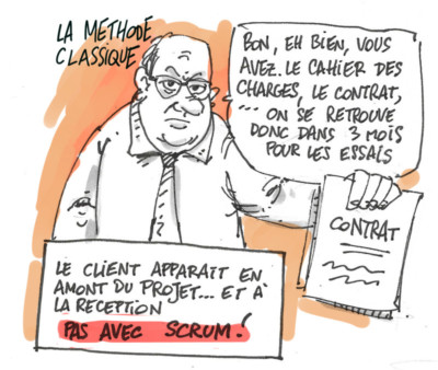 un-mooc-pour-la-gestion-de-projet-en-mode-agile-thot-cursus