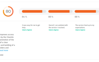 Illustration de l'article : Chamilo LMS entre dans le top 20 de elearningindustry.com !
