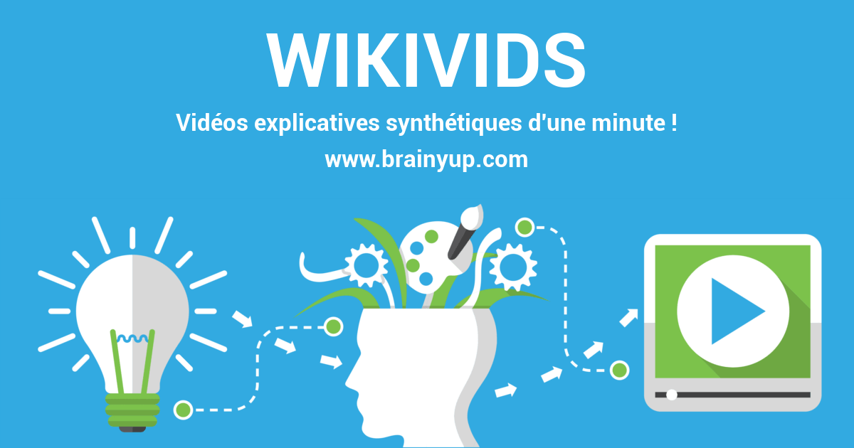 WikiVids : L’essentiel en 1 minute