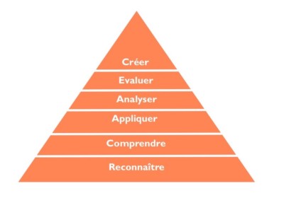apprendre-avec-le-numerique-quels-avantages-ludovia-magazine
