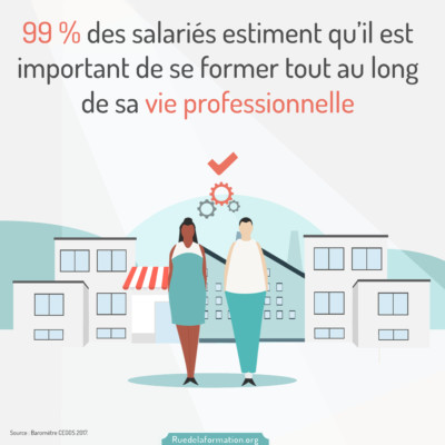 la-formation-au-long-de-la-vie-professionnelle-rue-de-la-formation