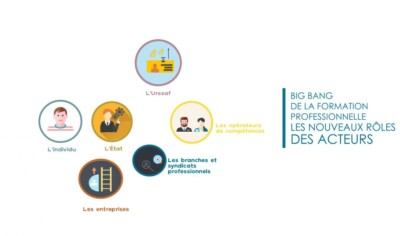 big-bang-de-la-formation-professionnelle-cinaps-com