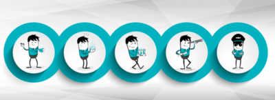 5e-pour-former-et-apprendre-3-experimenter-blog-de-la-formation-professionnelle-et-continue