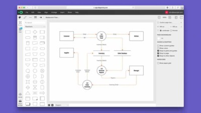 5-outils-pour-realiser-un-diagramme-en-ligne-les-outils-tice