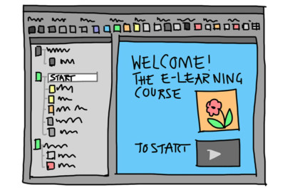 e-learning-pourquoi-pas-pimenko