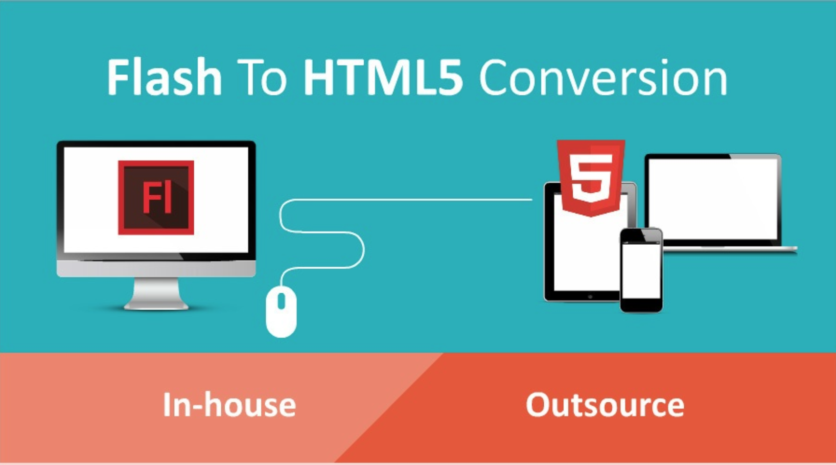 Flash To HTML5 Conversion: In-House Or Outsource? — eLearningInfographics