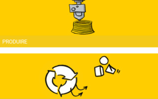 bpifrance digital guide
