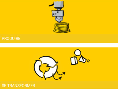 digital-guide-bpifrance-complete-son-dispositif-de-formation-avec-une-app-mobile-itespresso