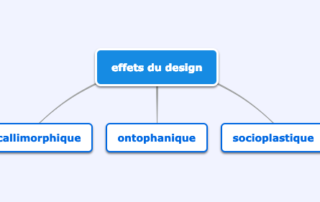design
