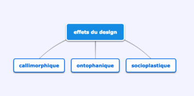 les-8-etapes-dune-emotion-on-ne-peut-pas-commencer-par-la-fin-pour-apprivoiser-les-emotions-apprendre-a-eduquer